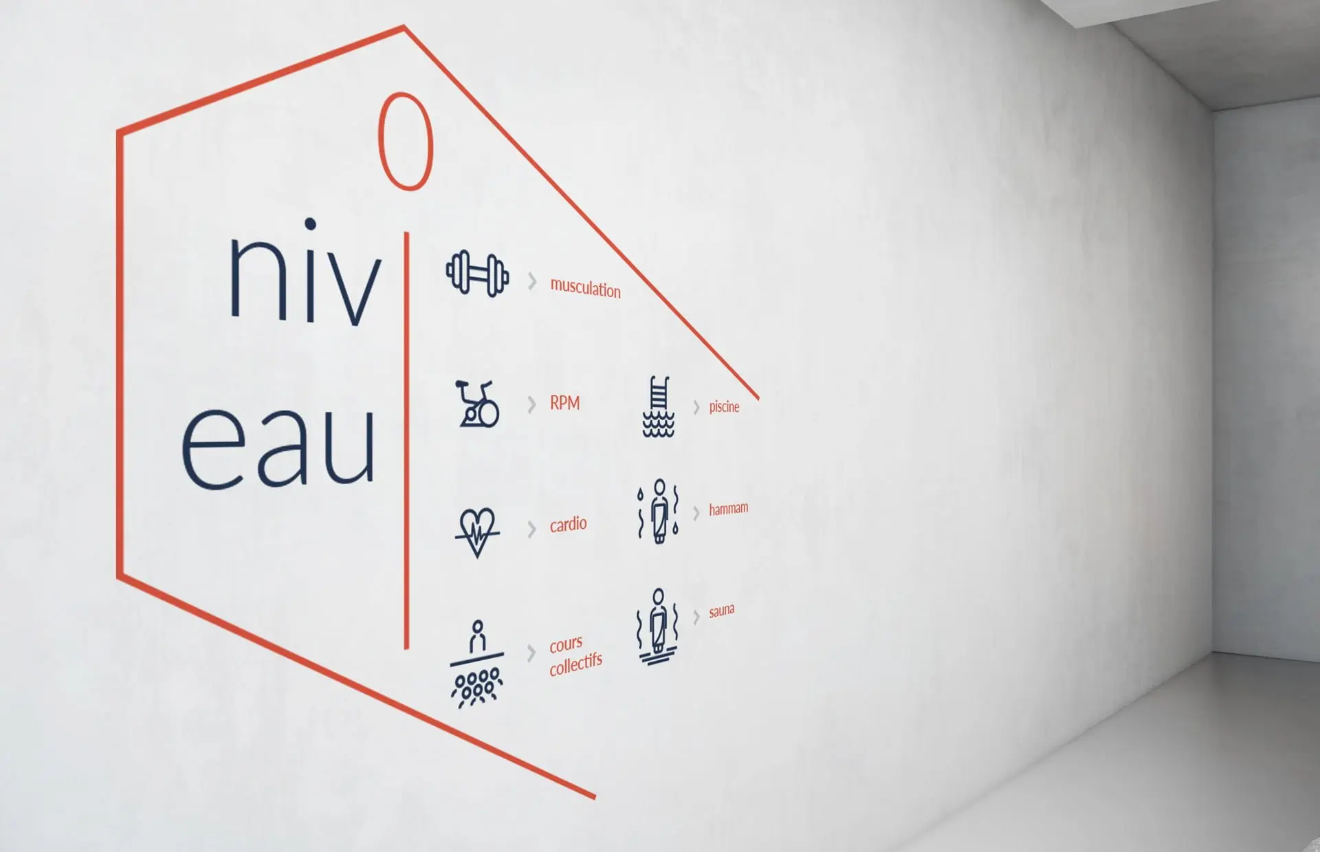 salle de sport signaletique
