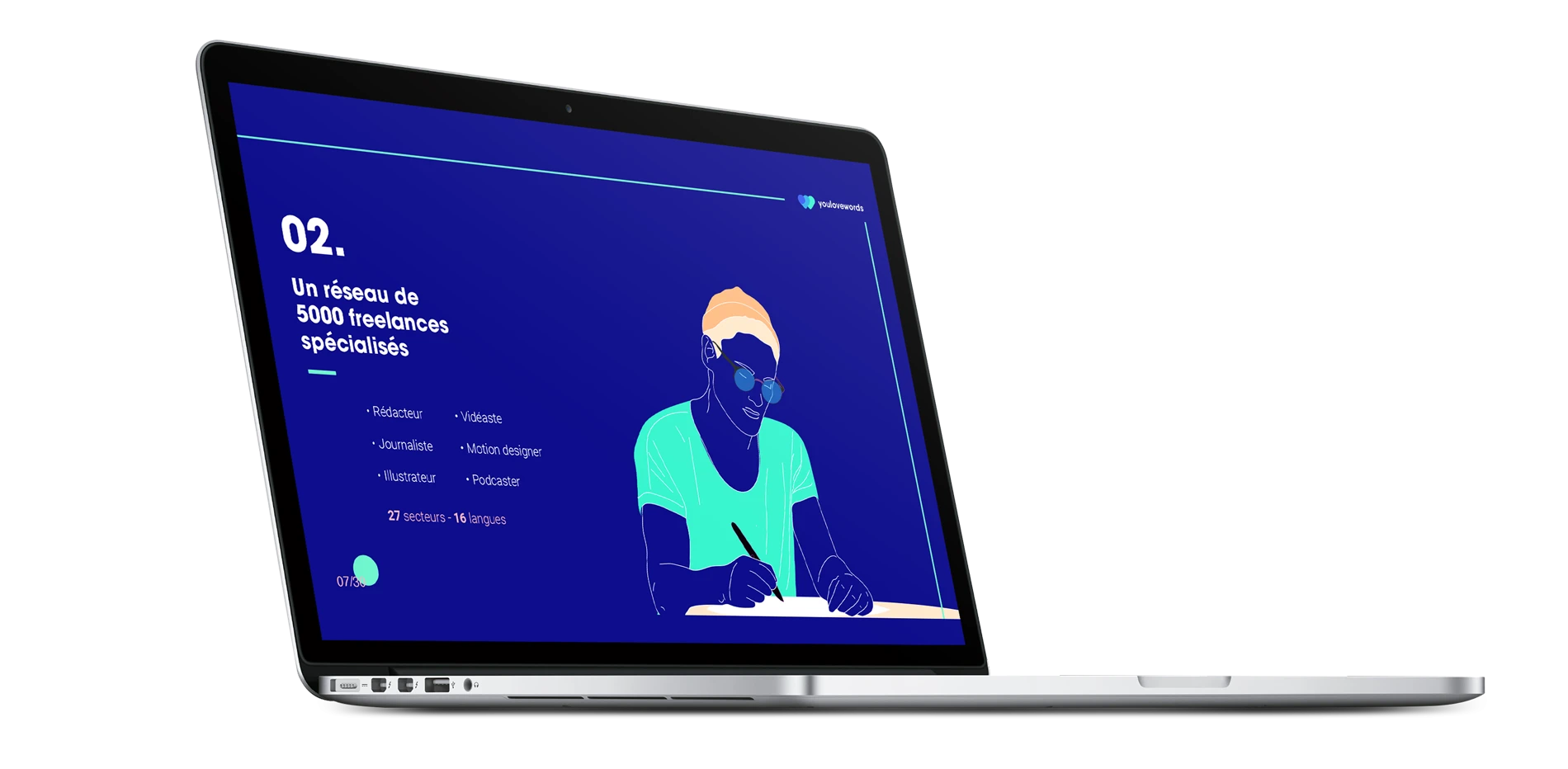 Présentation YouLoveWords, réseau de freelances affichée sur MacBook