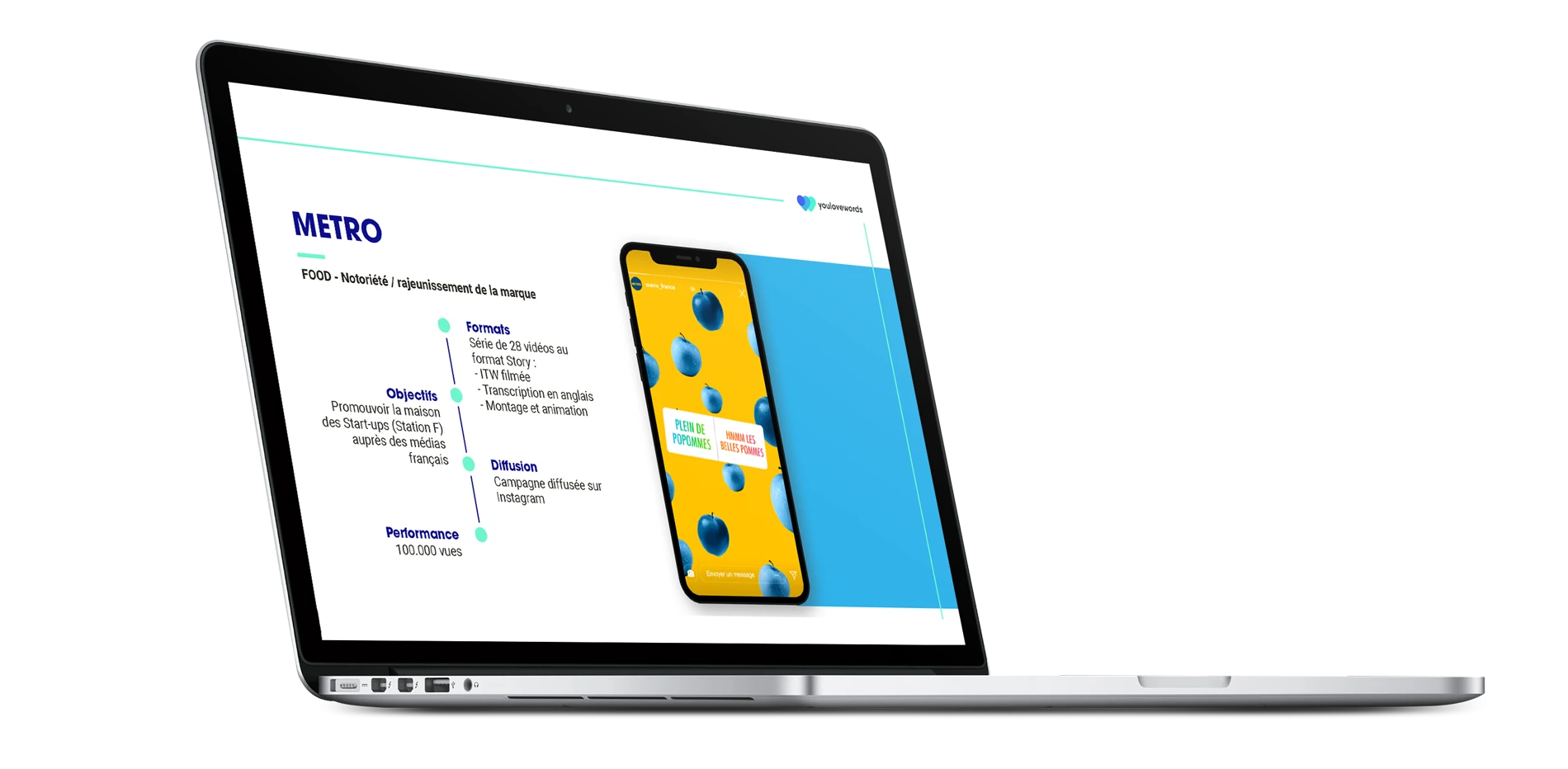 Étude de cas Metro dans la présentation YouLoveWords sur MacBook