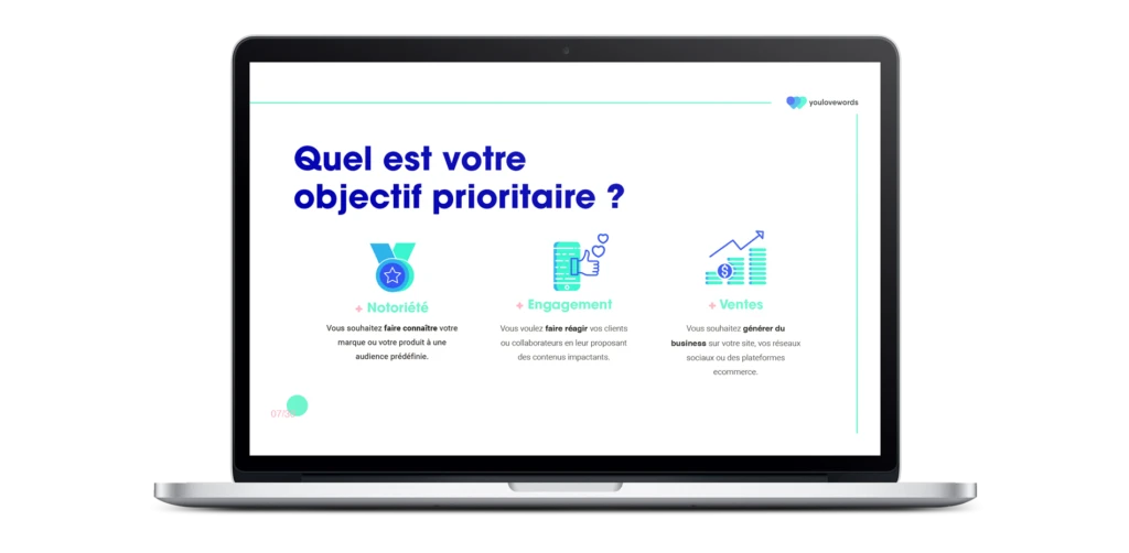 Slide YouLoveWords « Quel est votre objectif prioritaire ? » sur ordinateur portable