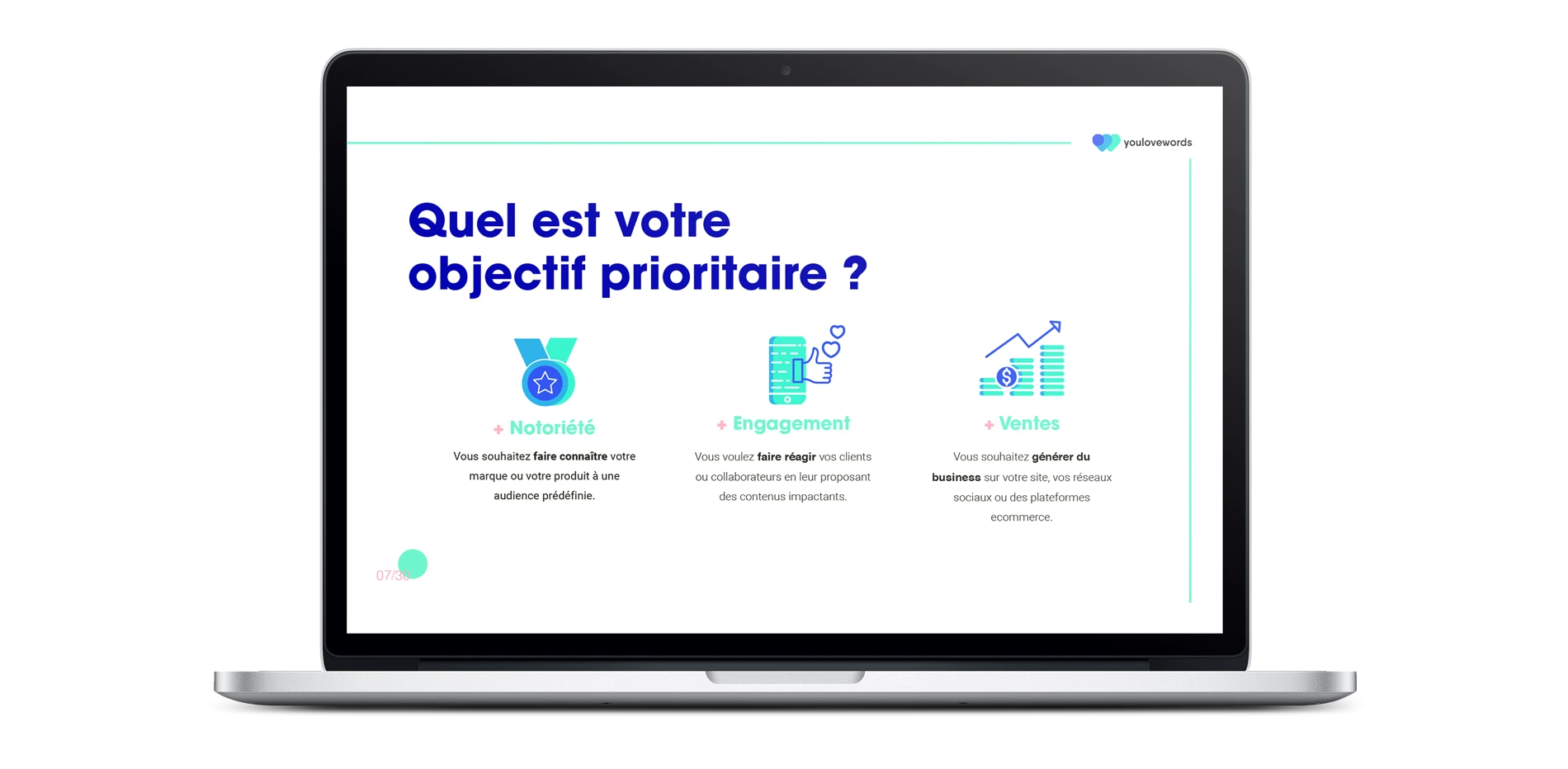 Slide YouLoveWords « Quel est votre objectif prioritaire ? » sur ordinateur portable