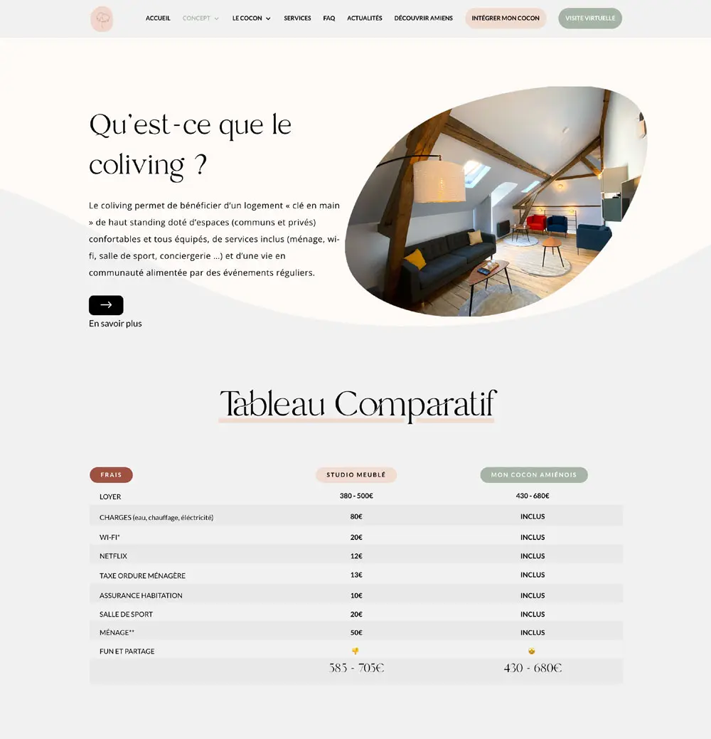 Capture de la page Le coliving avec un texte de présentation, une photographie du salon et un tableau comparatif.
